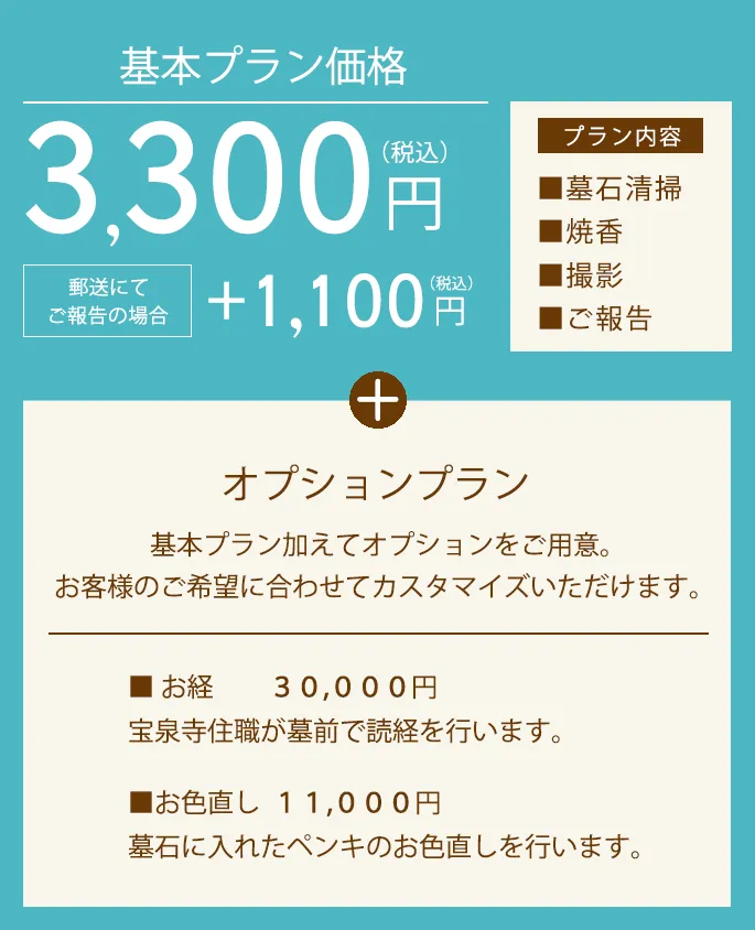 ohakamairidaikou price